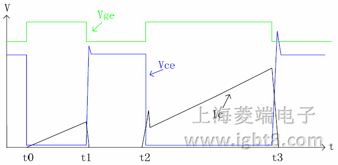 �p�}�_�yԇ�Ļ�����(sh��)�(y��n)����