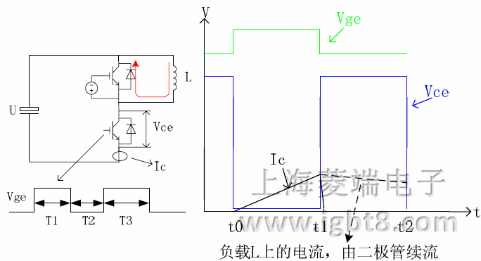 �p�}�_��(sh��)�(y��n)�Ļ���ԭ��