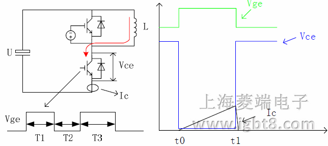 �p�}�_��(sh��)�(y��n)�Ļ���ԭ��