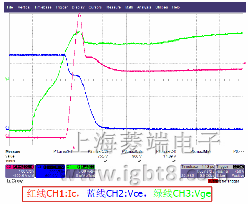 �p�}�_��(sh��)�(y��n)���P(gu��n)ע�c(di��n)----�_ͨ�^�̣��ڶ����_ͨ��