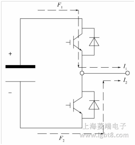 �Q����·�Ĵ��