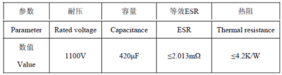 �L(f��ng)�׃��������x�䷽��