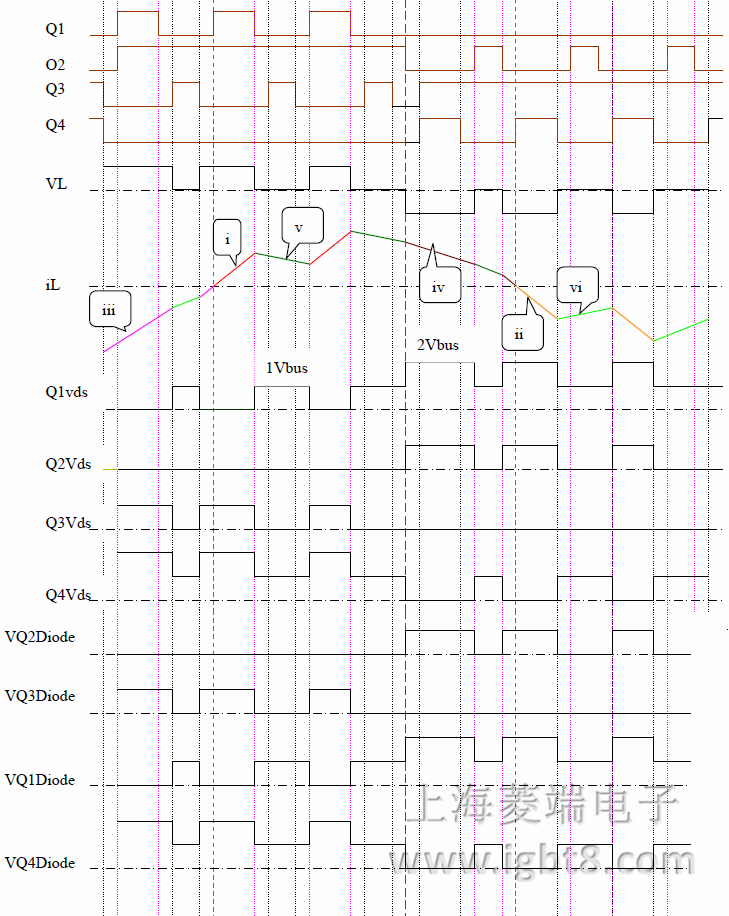 1�������ƽ�·���η���