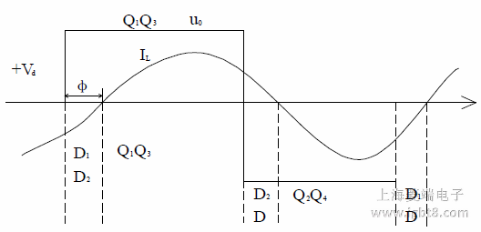 ȫ��ݔ��늉����������