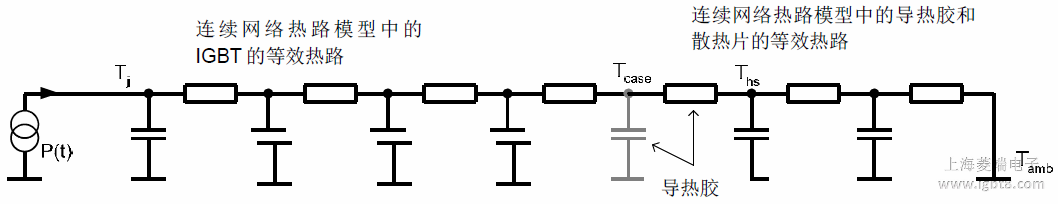 �C�ϵ��B�m(x��)�W(w��ng)�j(lu��)��·ģ��