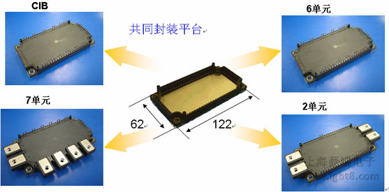 ��ͬ���bƽ�_