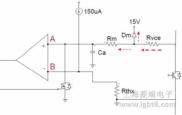 SCALE 2�Ķ�·���o(h��)����ԭ��