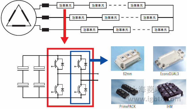 ���ƽʽ��SVG�Y��