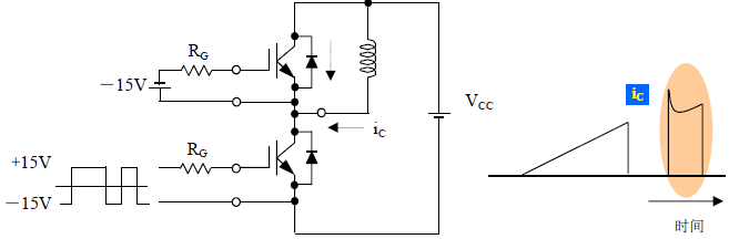 �_�P(gu��n)���ԵĜyԇ