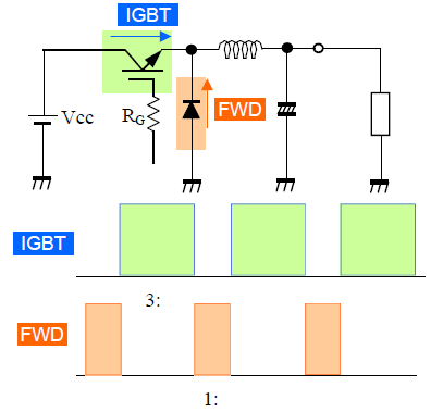 �ز��·ƽ���p�ĵ�Ӌ��