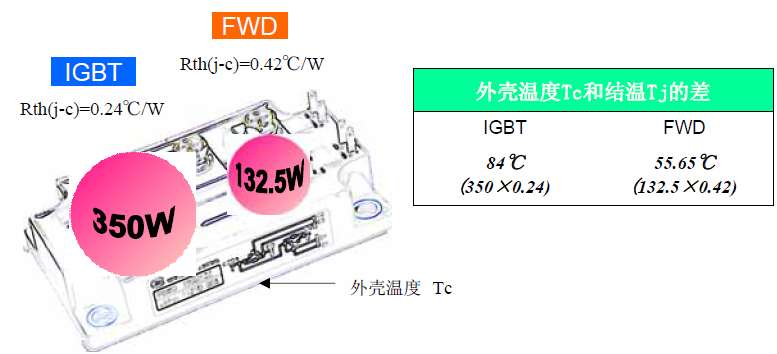 �������⚤�ضȵĽY������