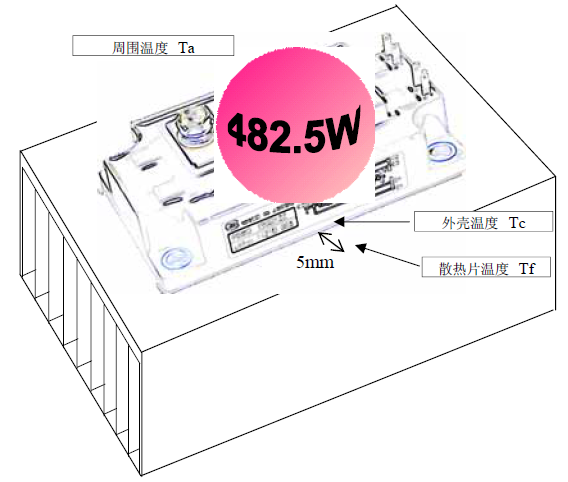 �����ڭh(hu��n)���ض���ɢ��Ƭ�ضȵ��⚤�ض�����