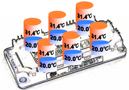 ����IGBT��FWD�Ĝض�����