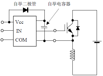 ʹ���Ӽ����·���Ϙ�۵���