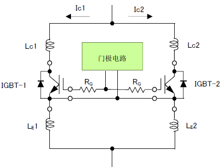 ��(li��n)�B�ӕr�����ƽ��