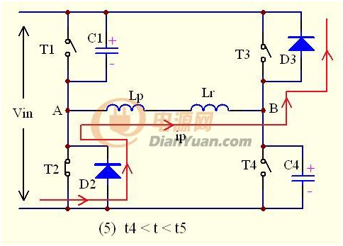 �_�P(gu��n)ģ�B(t��i)�壺�C��Y(ji��)����ԭ߅늸���늾W(w��ng)����