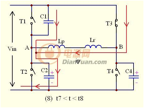 �_�P(gu��n)ģ�B(t��i)�ˣ�ؓ(f��)�����ڳ�ǰ���C���^��