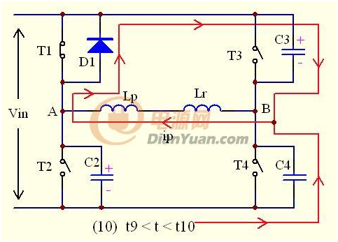 �_�P(gu��n)ģ�B(t��i)ʮ��ؓ(f��)�����ڜ�����C���^��