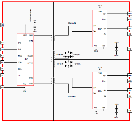 �Ÿ��x��IGBT�(q��)��(d��ng)����ԭ����D(2SC0108T)