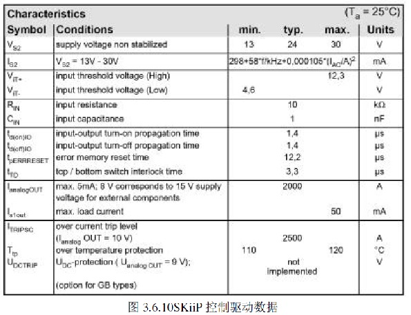 SKiiP �����(q��)�Ӕ�(sh��)��(j��) 